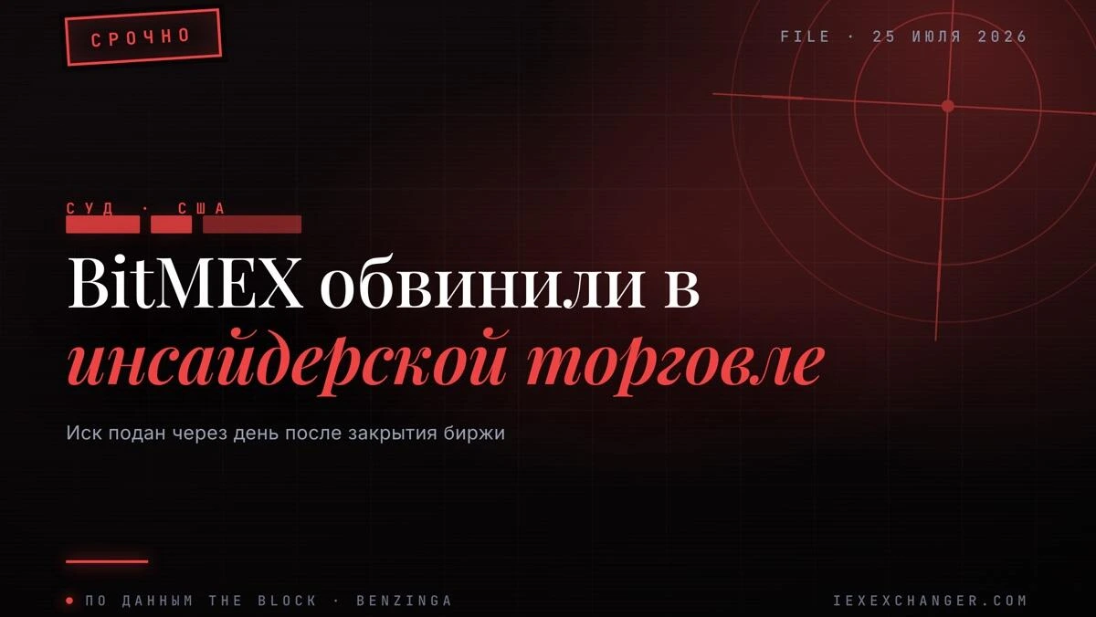 У BitMEX нашли тайный стол инсайдерской торговли против клиентов