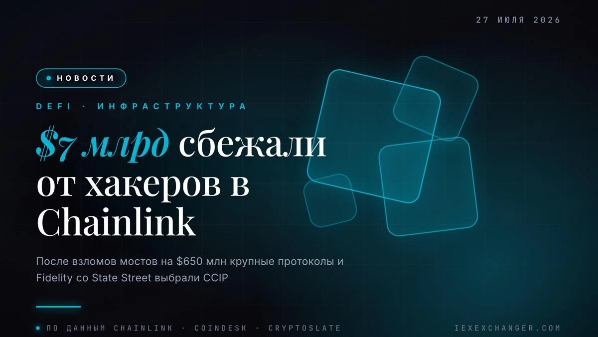 Bridge Hacks Send $7 Billion Fleeing to Chainlink CCIP