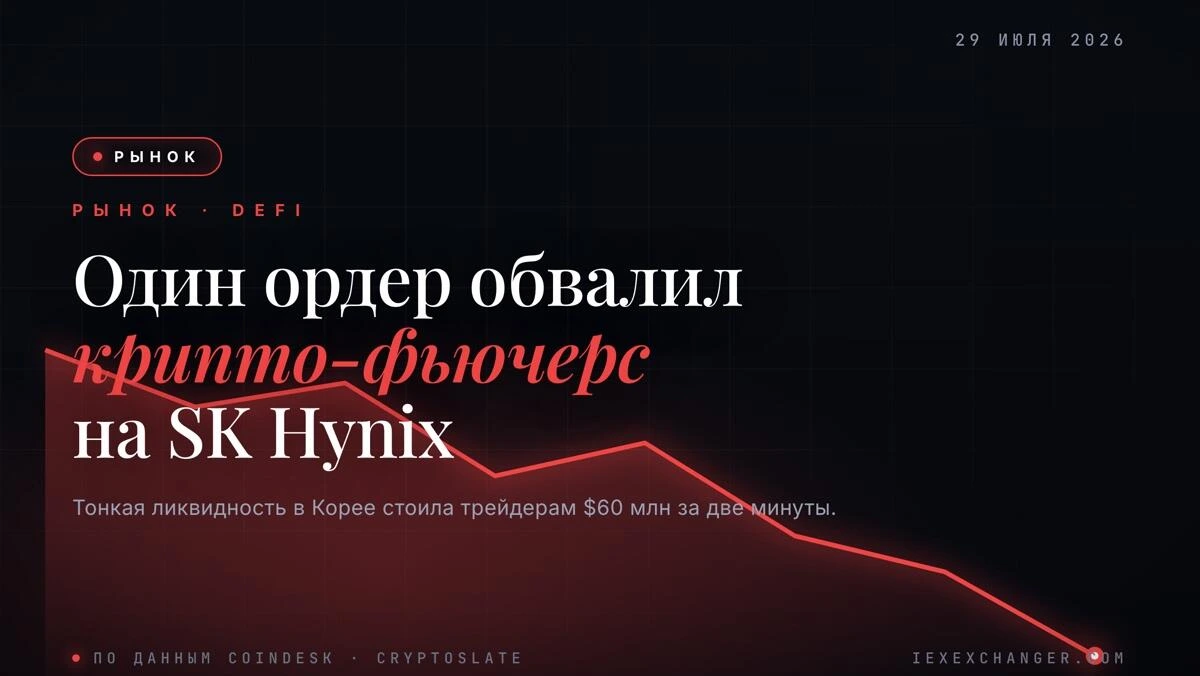 One Bad Order in Korea Wiped $60M Off an SK Hynix Crypto Future