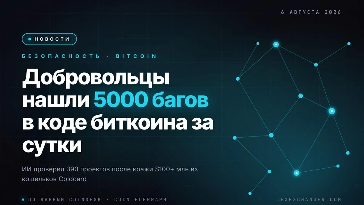 Volunteers Used AI to Find Nearly 5,000 Bitcoin Code Bugs