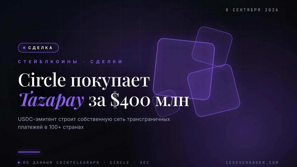 Circle Tazapay-ды $400 млн-ға сатып алды