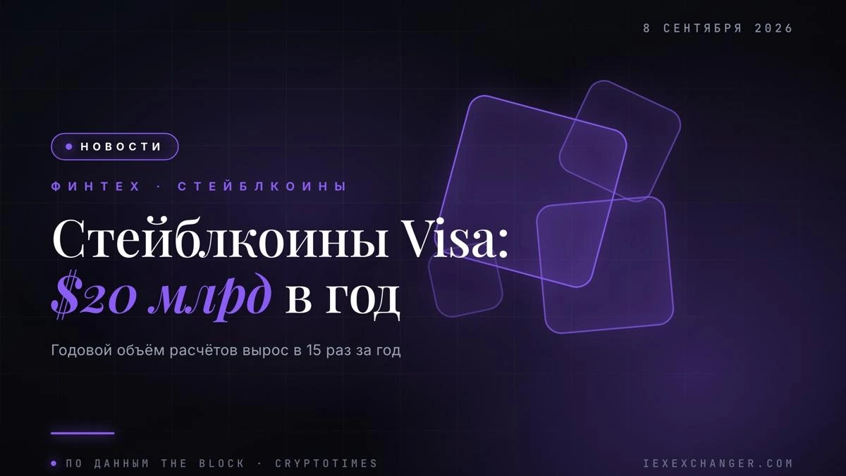 Visa zwiększa rozliczenia w stablecoinach 15-krotnie, do 20 mld dolarów