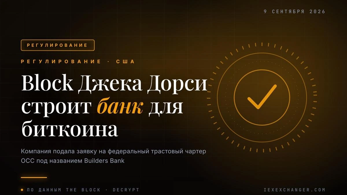 Block Джека Дорси подала заявку на банковский чартер ради биткоина