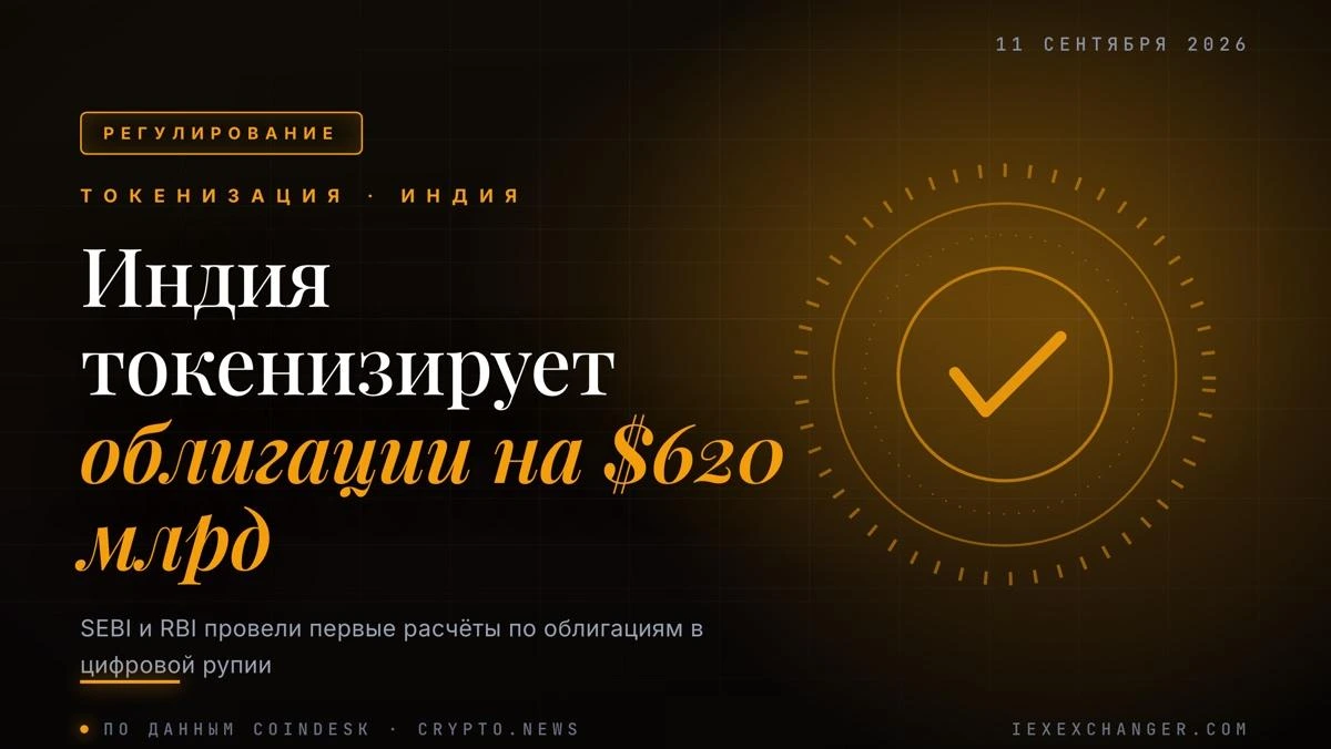 Индия токенизировала облигации на $620 млрд через цифровую рупию