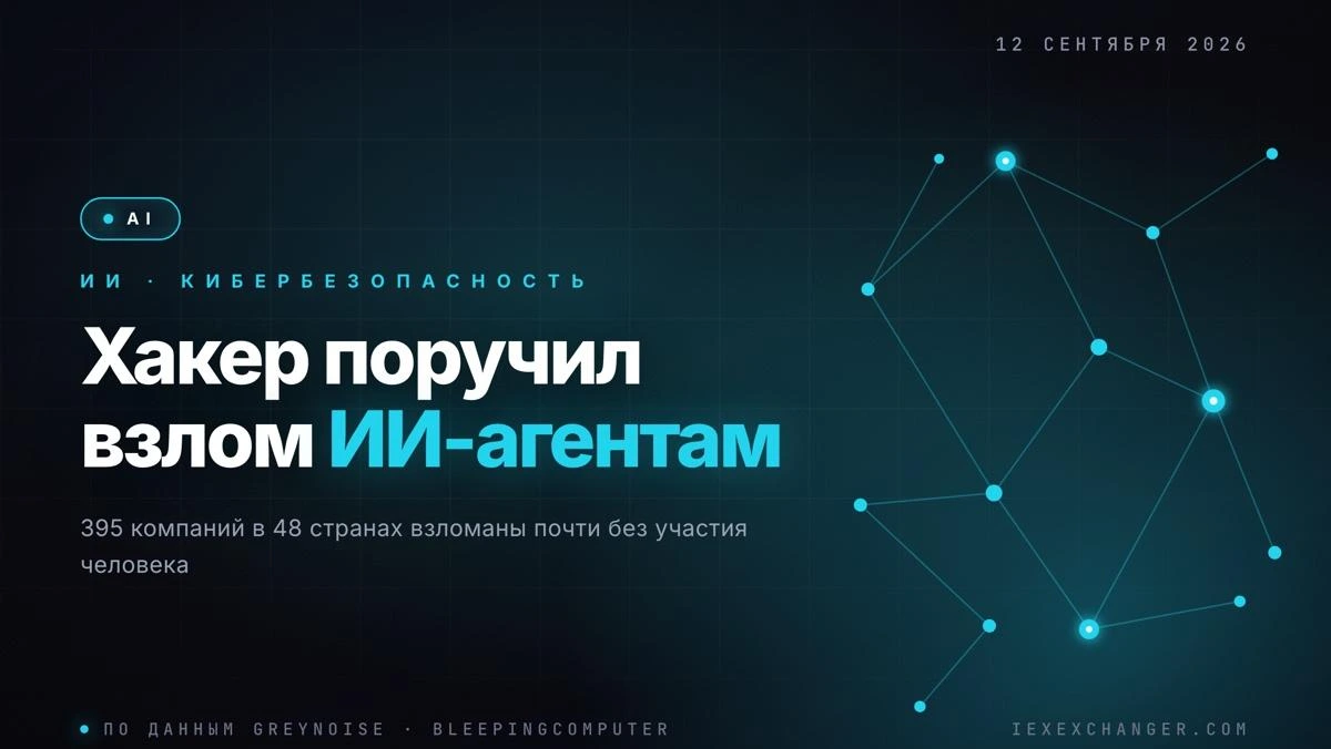 ИИ сам написал эксплойт — 395 компаний взломаны за часы