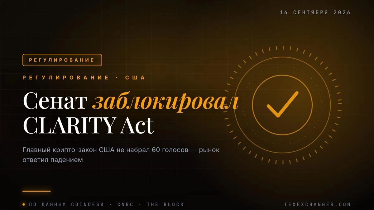 US Senate blocks CLARITY Act — crypto markets tumble