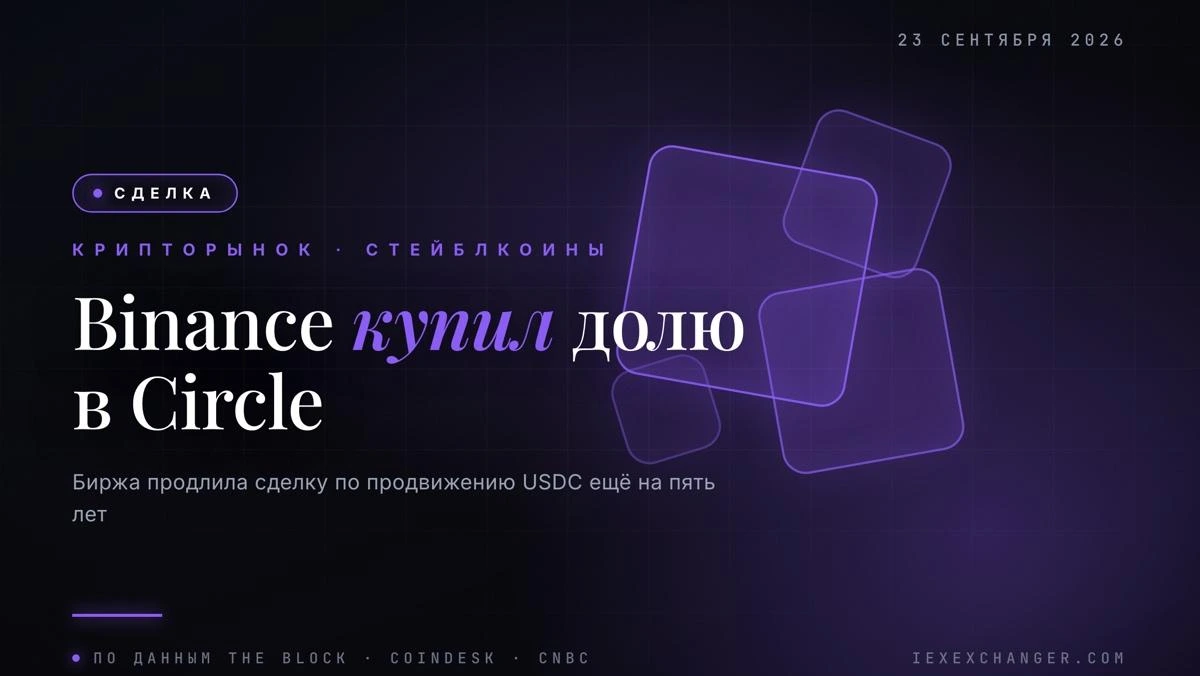 Binance Circle-ге $100 млн салып, USDC туралы келісімді 5 жылға ұзартты