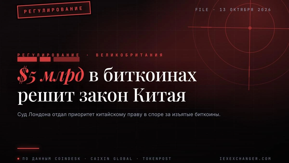 Лондон соты тәркіленген $5 млрд биткоинге қытай құқығын қолдануды шешті