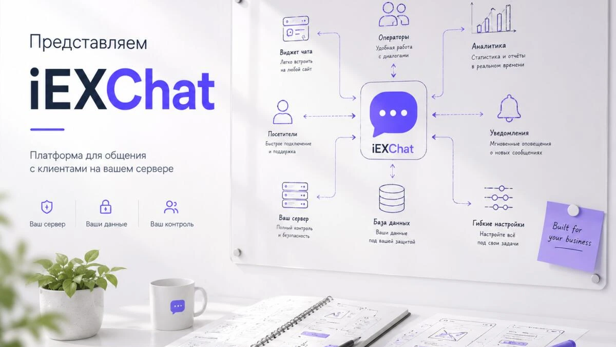 Представляем iEXChat — новую платформу для общения с клиентами